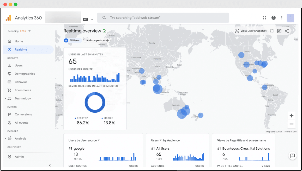 Google Analytics 4
