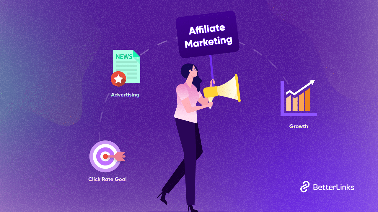 Affiliate Marketing Terms