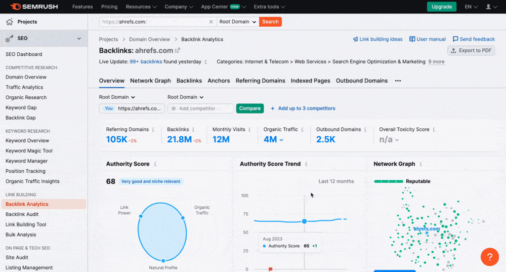 Decoding Link Velocity