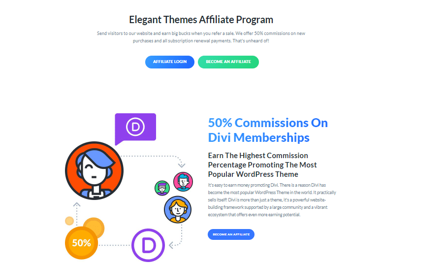 Best WordPress Affiliate Program