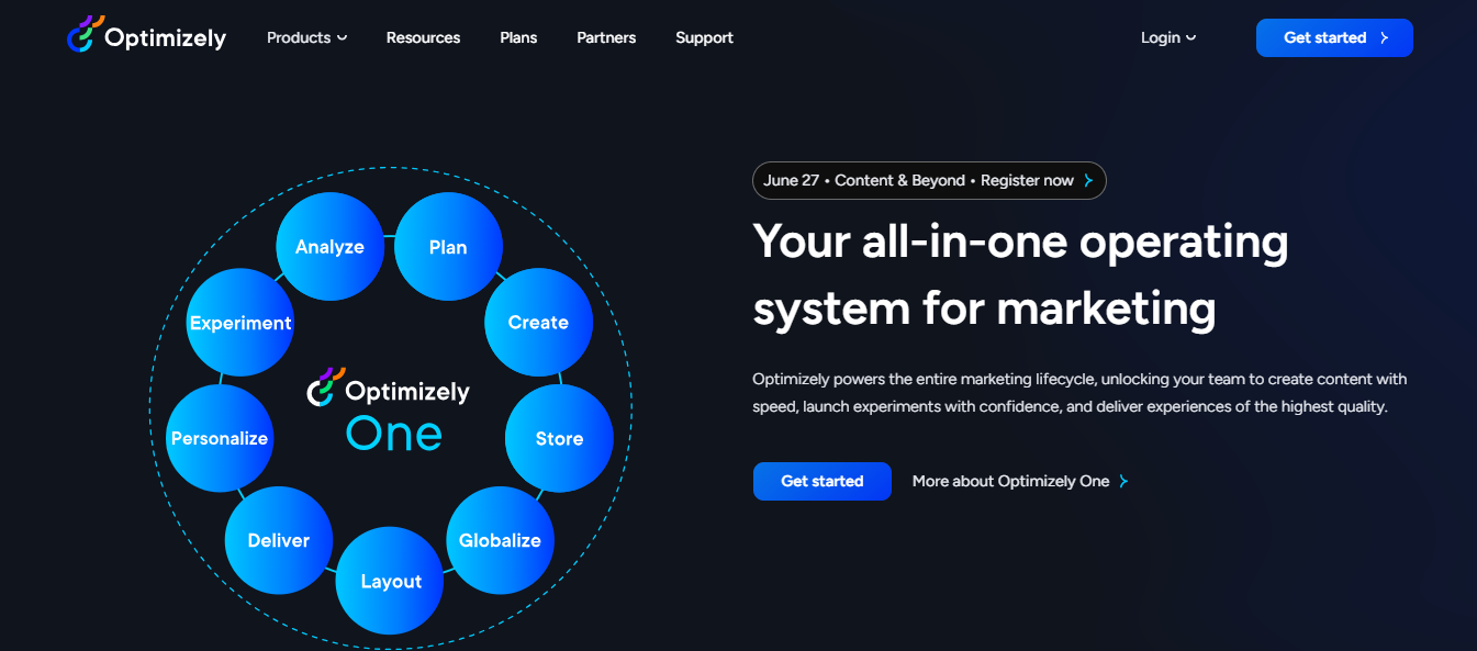 A/B testing for content creators