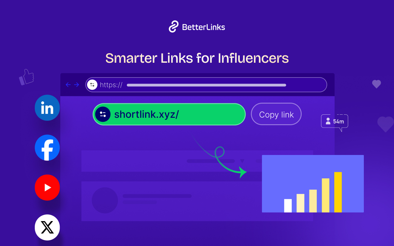 Link Shortening Knowledge Is Not Necessary