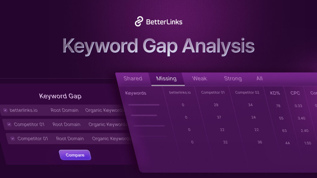 keyword gap analysis