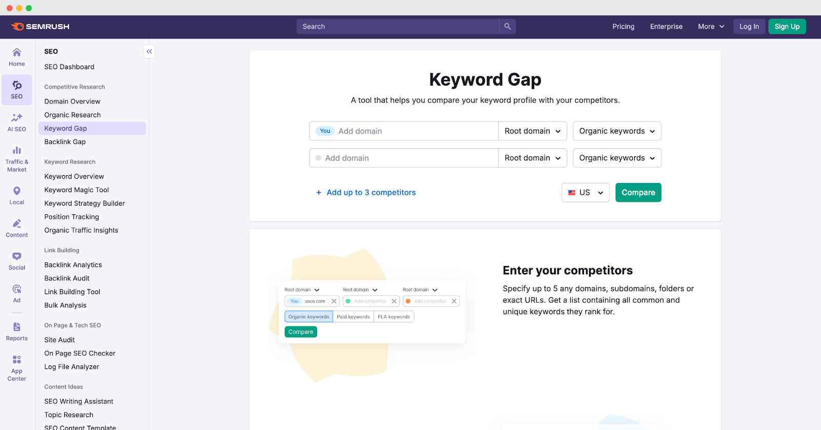 keyword gap analysis