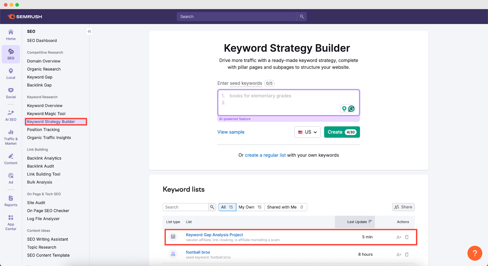 keyword gap analysis