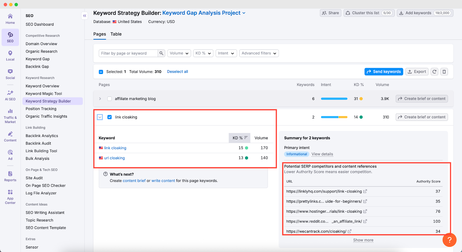 keyword gap analysis