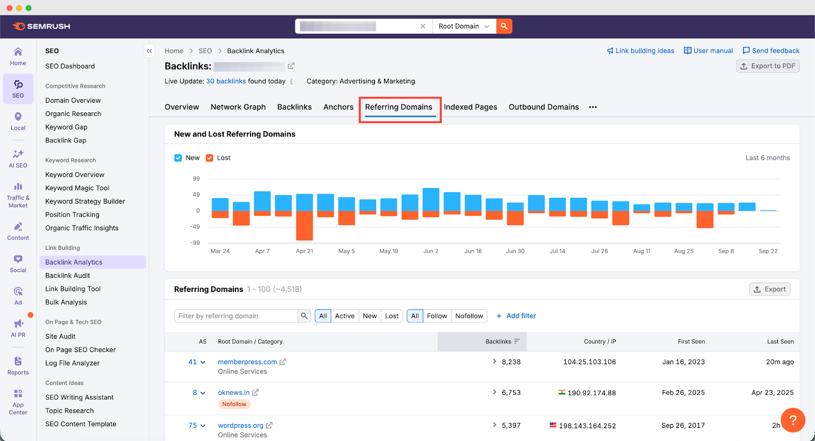 backlink analytics in link prospecting