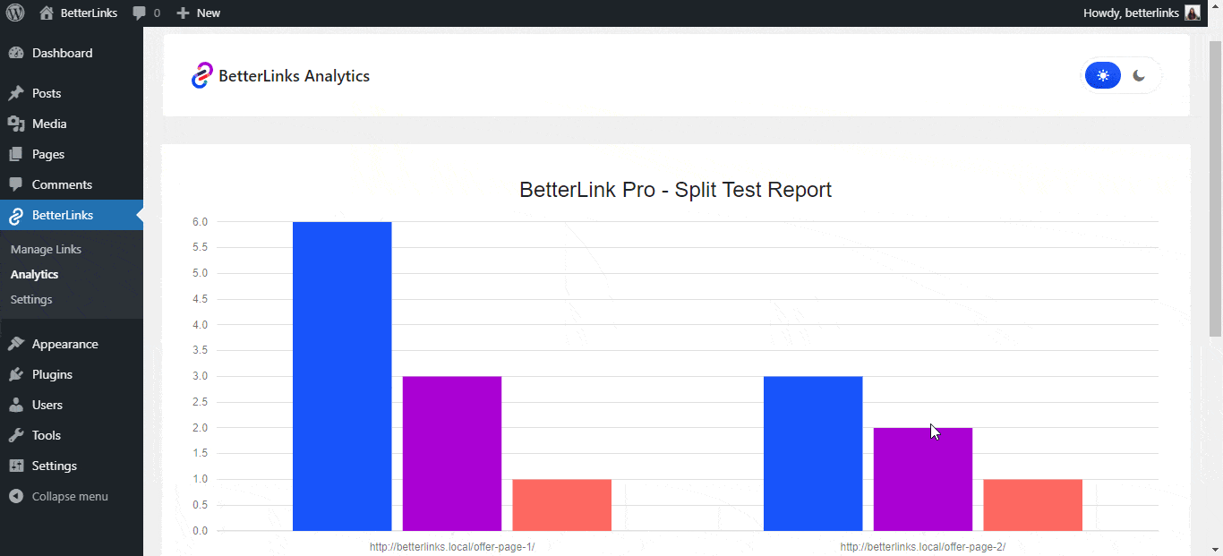 Earnings Per Click