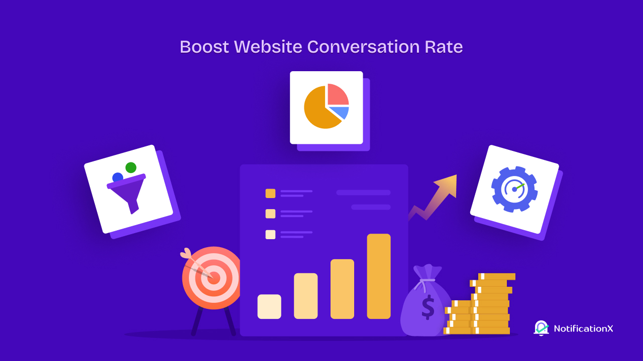 Conversion Rate