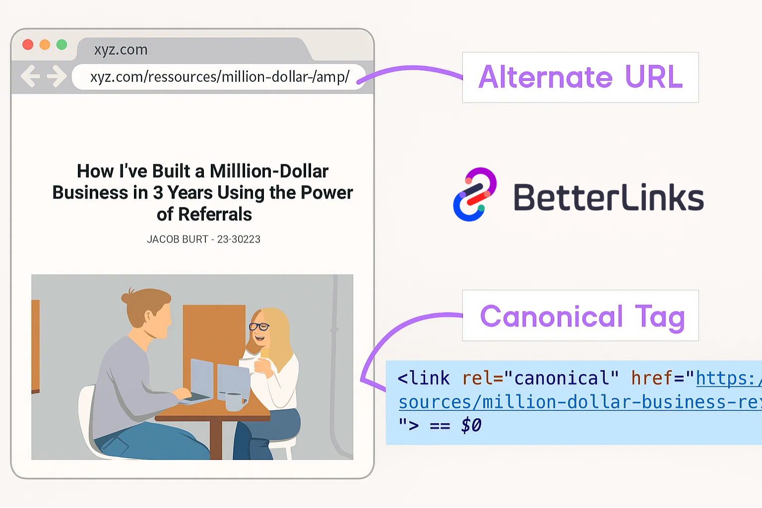 Canonical URL
