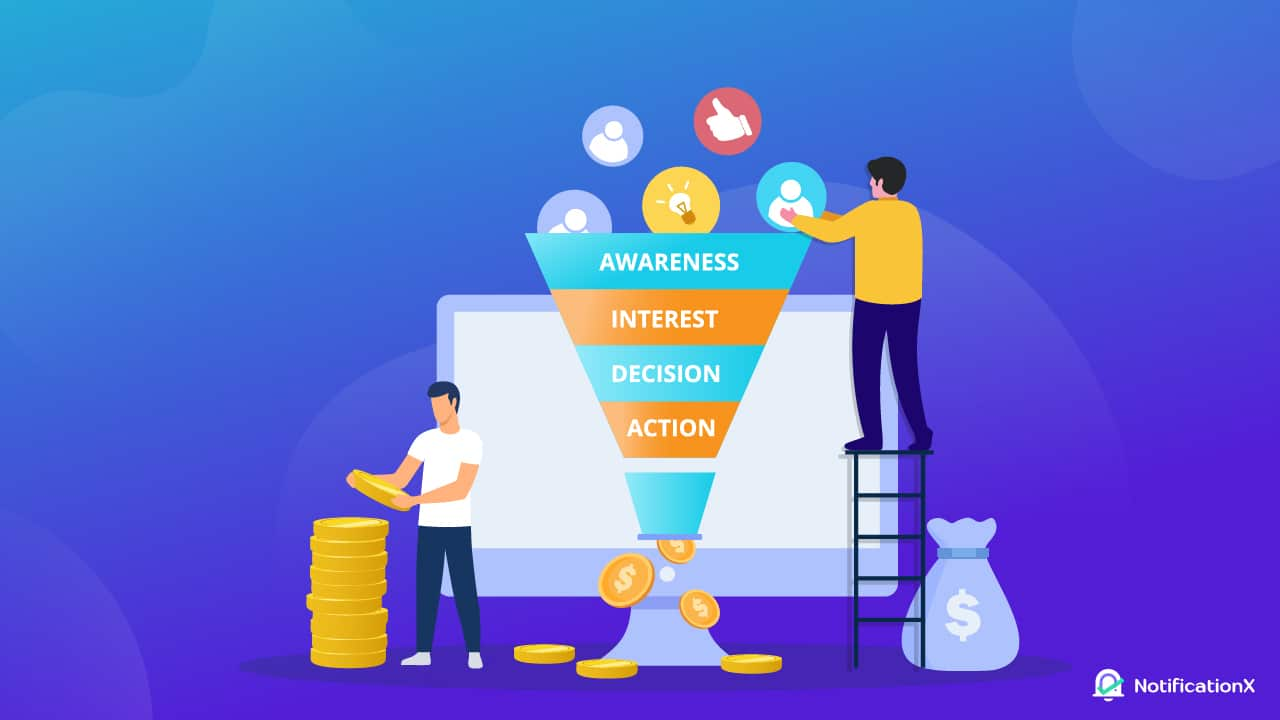 Marketing Funnel