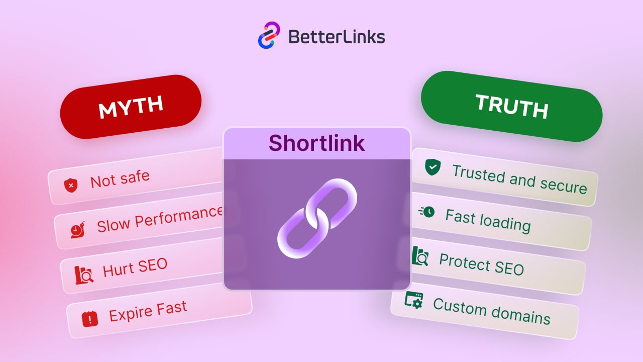 Link shortening