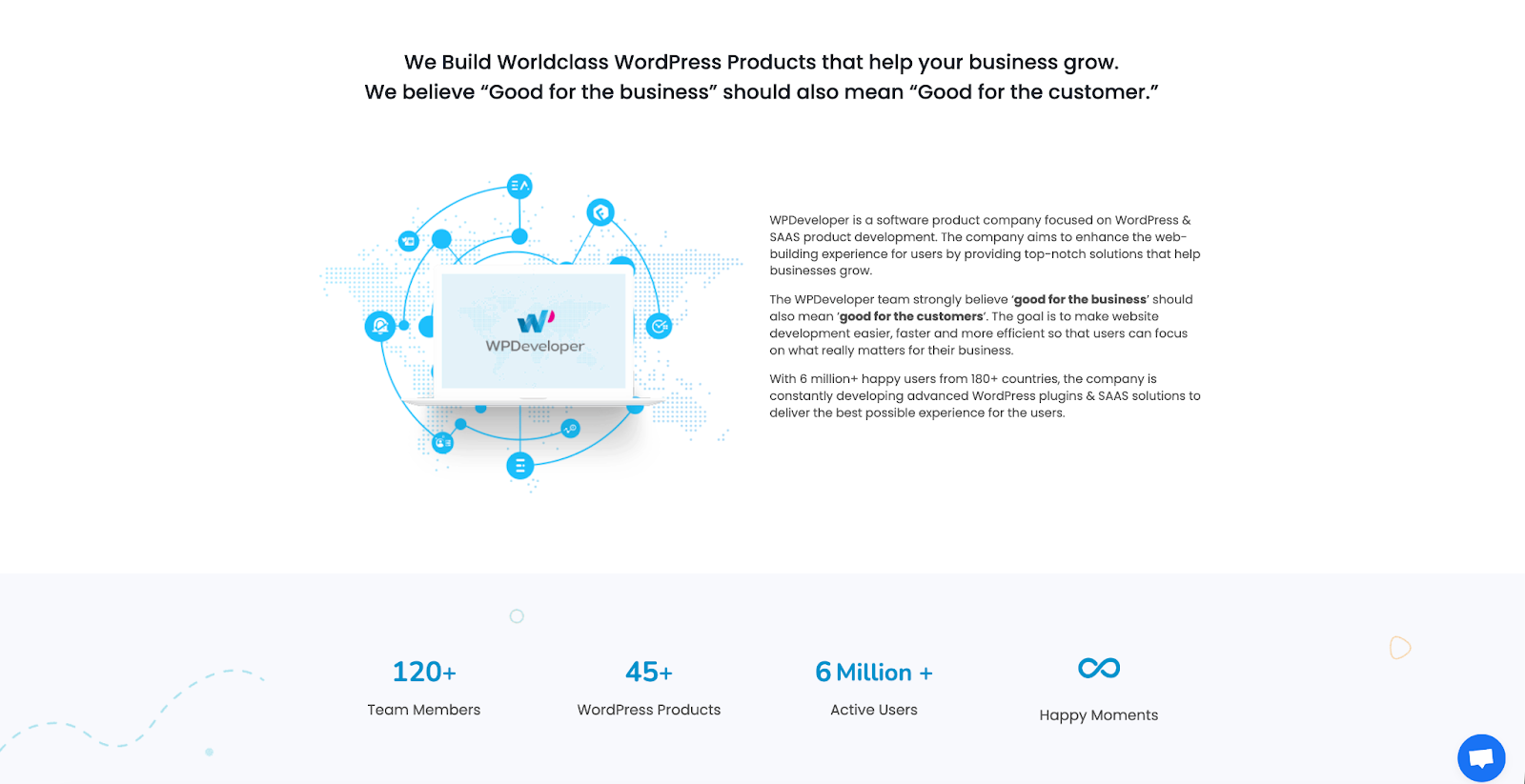 build authority to your website