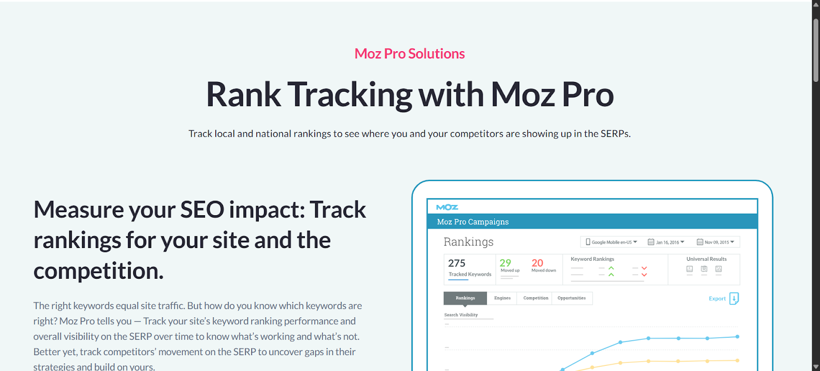 Rank Tracking with Moz Pro
