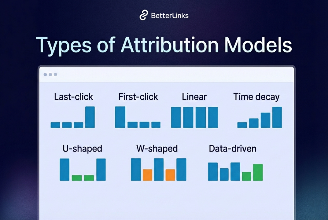 Types of Attribution Models