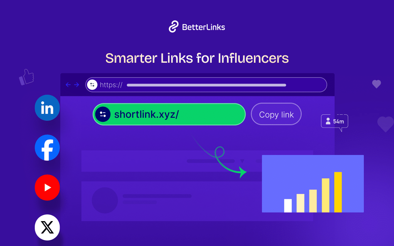 Branded Links Benefits: Why Marketers Choose Them