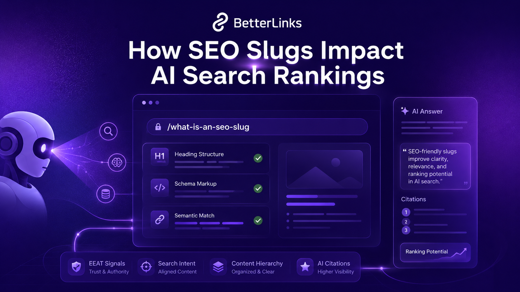 How AI Search Changes Your SEO URL Strategy