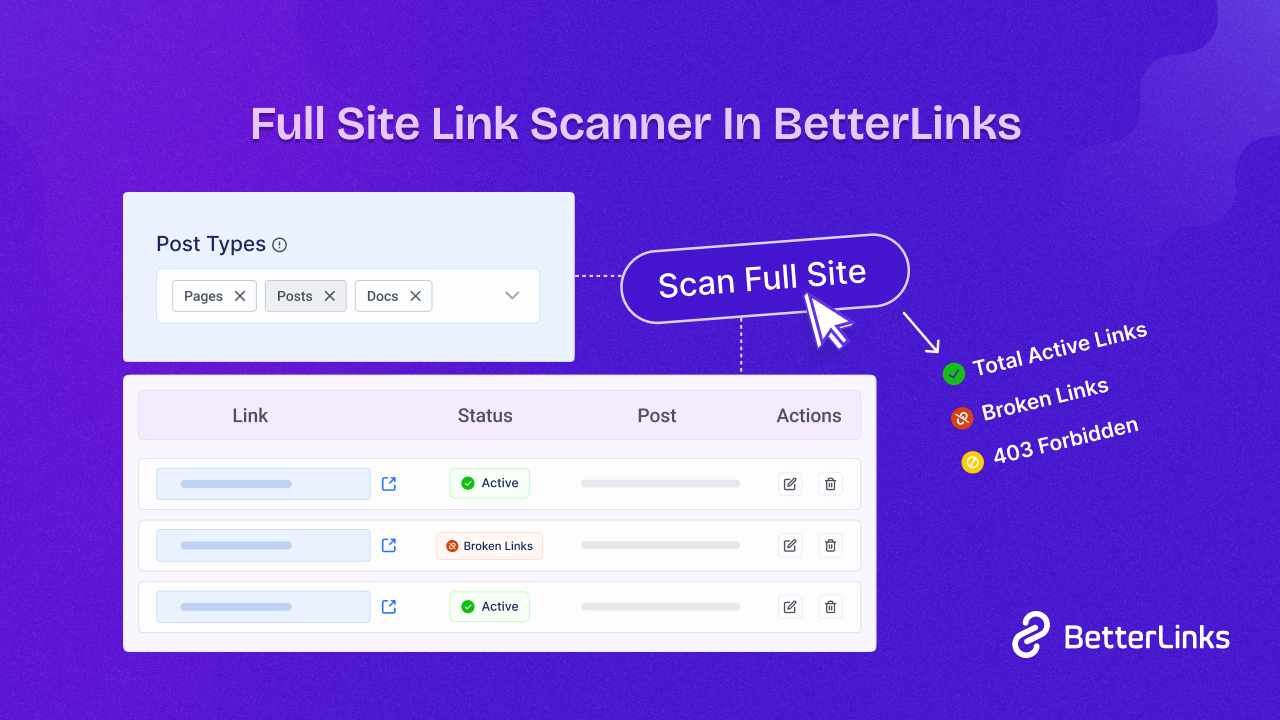 How to Do a Backlink Audit in 30 Minutes (Step-by-Step Guide) 4 Faster Link Detection with BetterLinks Automation