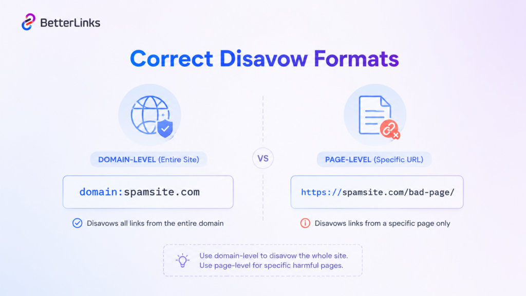 How to Do a Backlink Audit in 30 Minutes (Step-by-Step Guide) 8 How to Format Your Disavow File Correctly