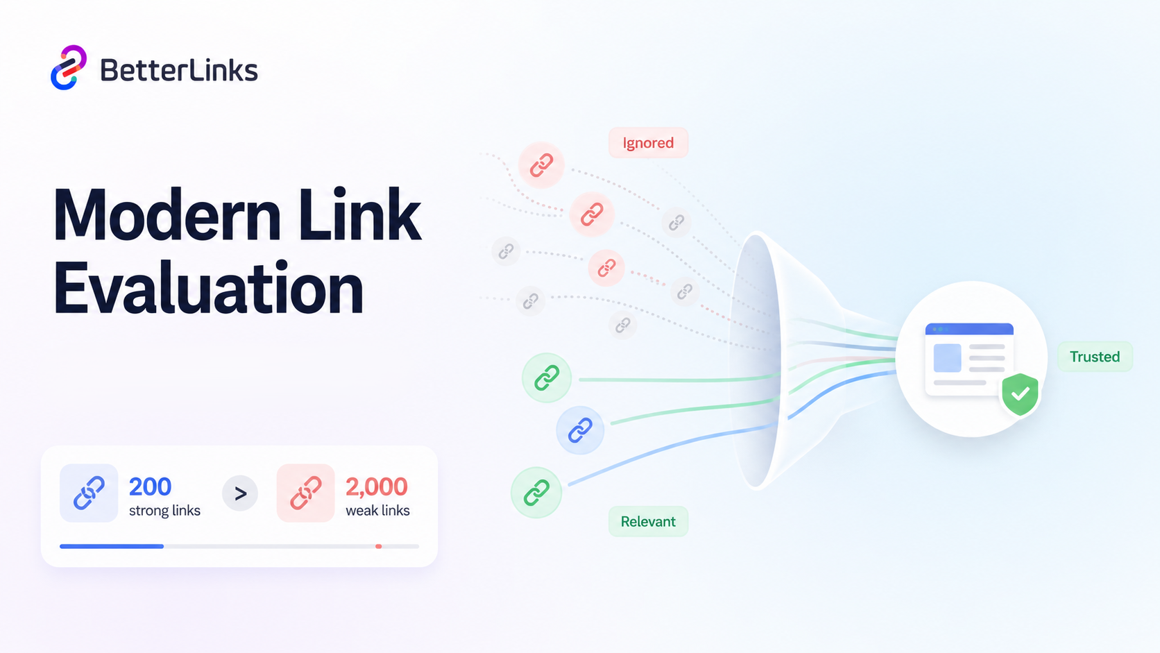 How to Do a Backlink Audit in 30 Minutes (Step-by-Step Guide) 14 How Google Updates Changed Backlink Evaluation
