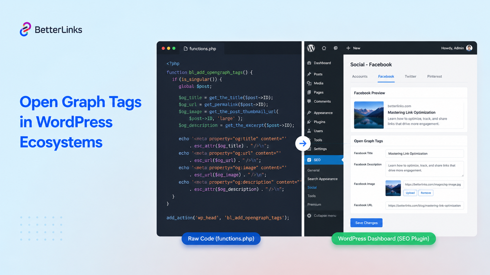 How to Add Open Graph Tags in WordPress Ecosystems