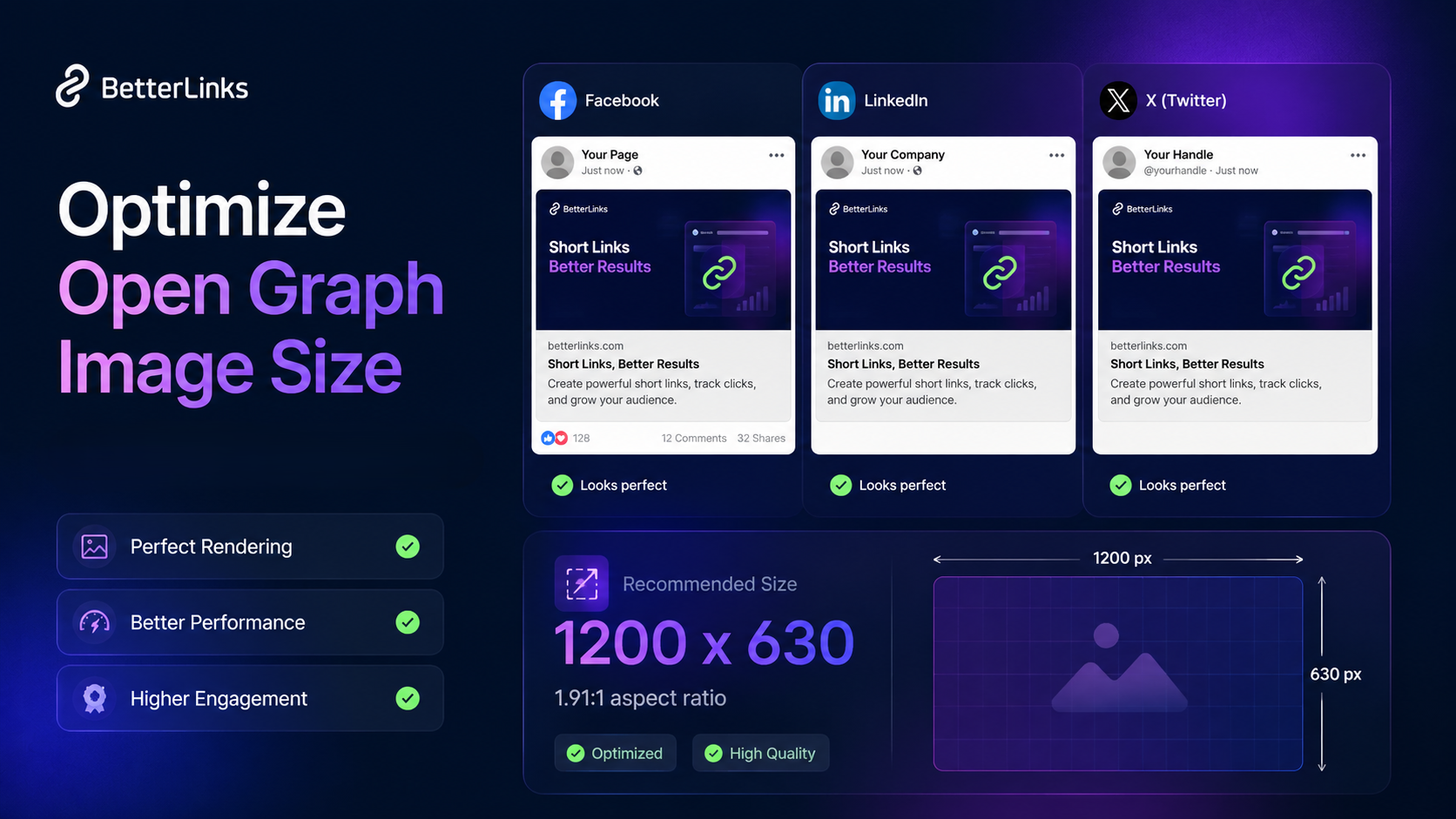 Optimizing the Open Graph Image Size for Cross-Platform Success