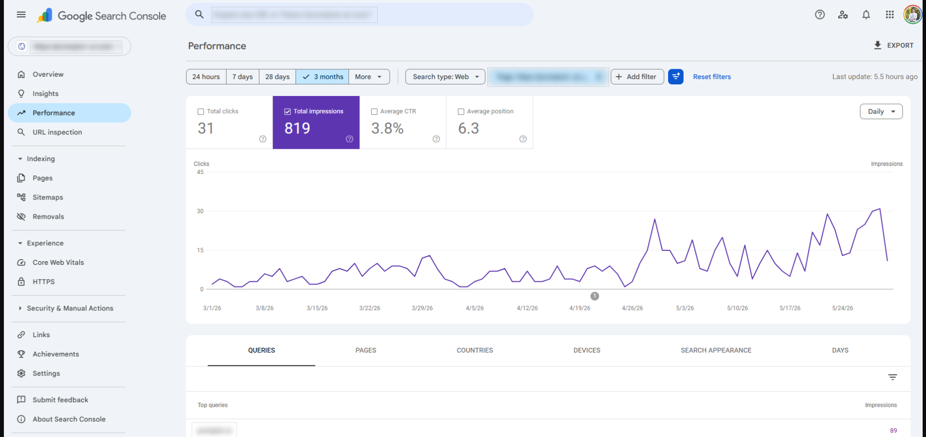 Technical SEO Guide: Crawlability Problems & Quick Solutions 13 How to Audit Crawlability Issues Using Google Search Console